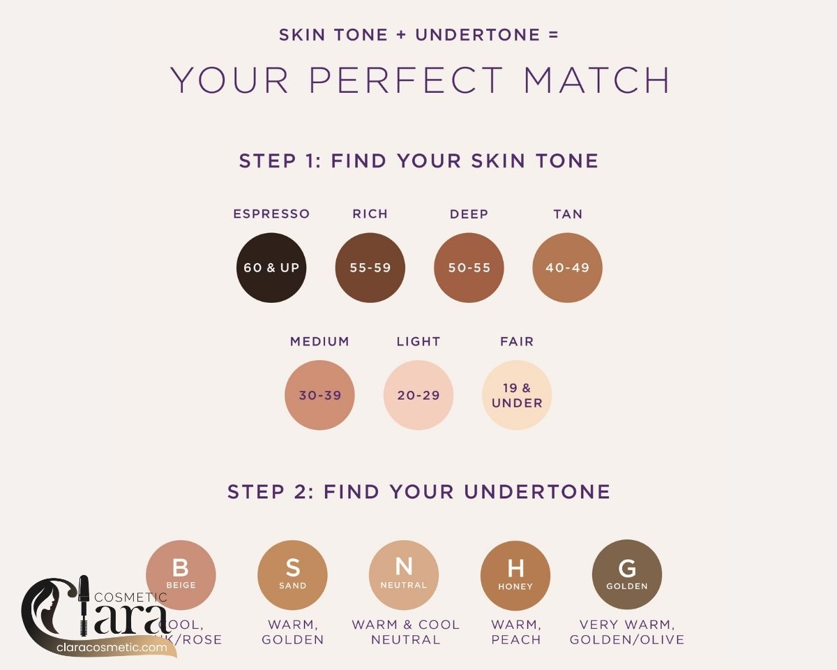 قیمت کانسیلر تارت Tarte Shape Tape