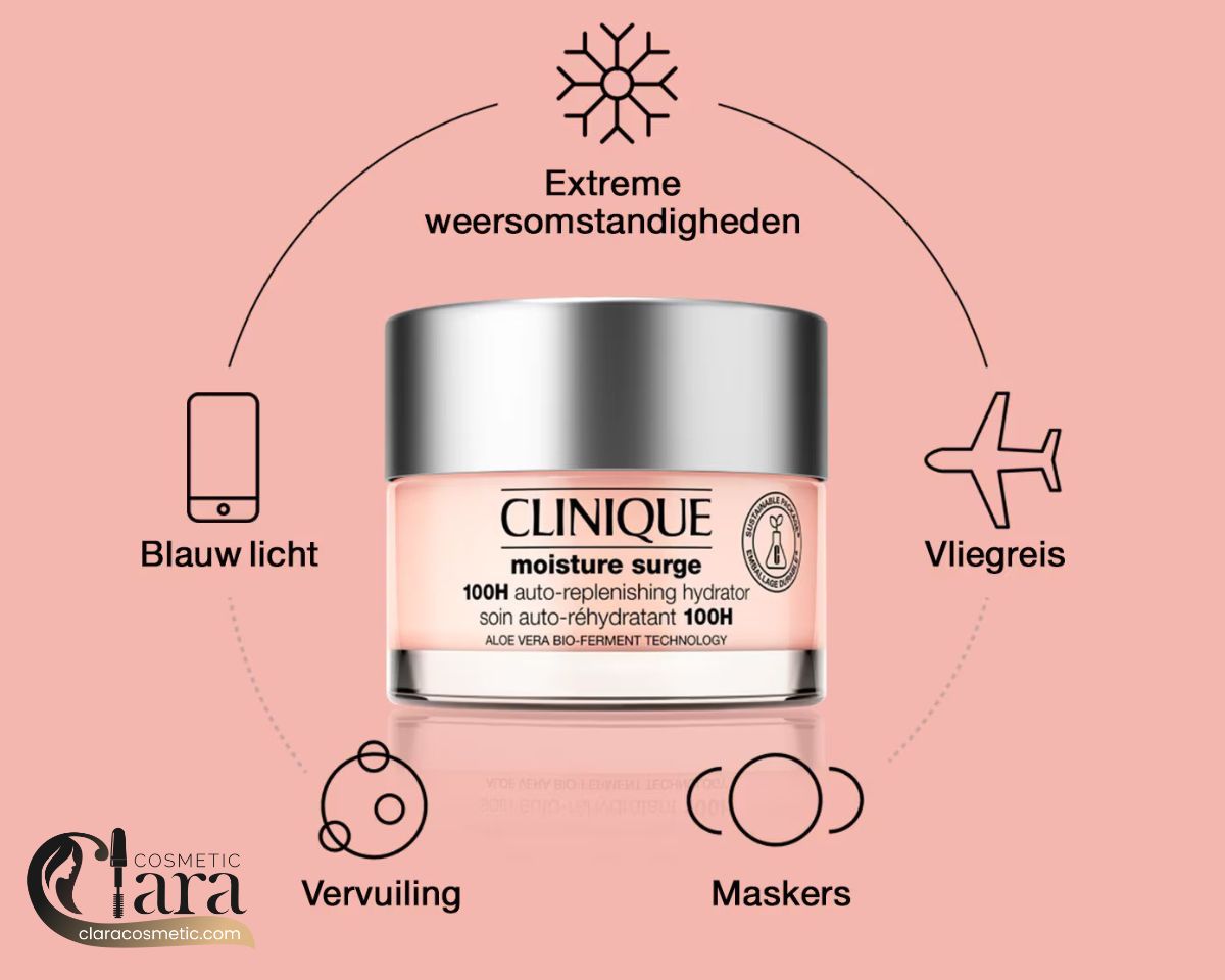 فروش کرم آبرسان ۱۰۰ ساعته کلینیک