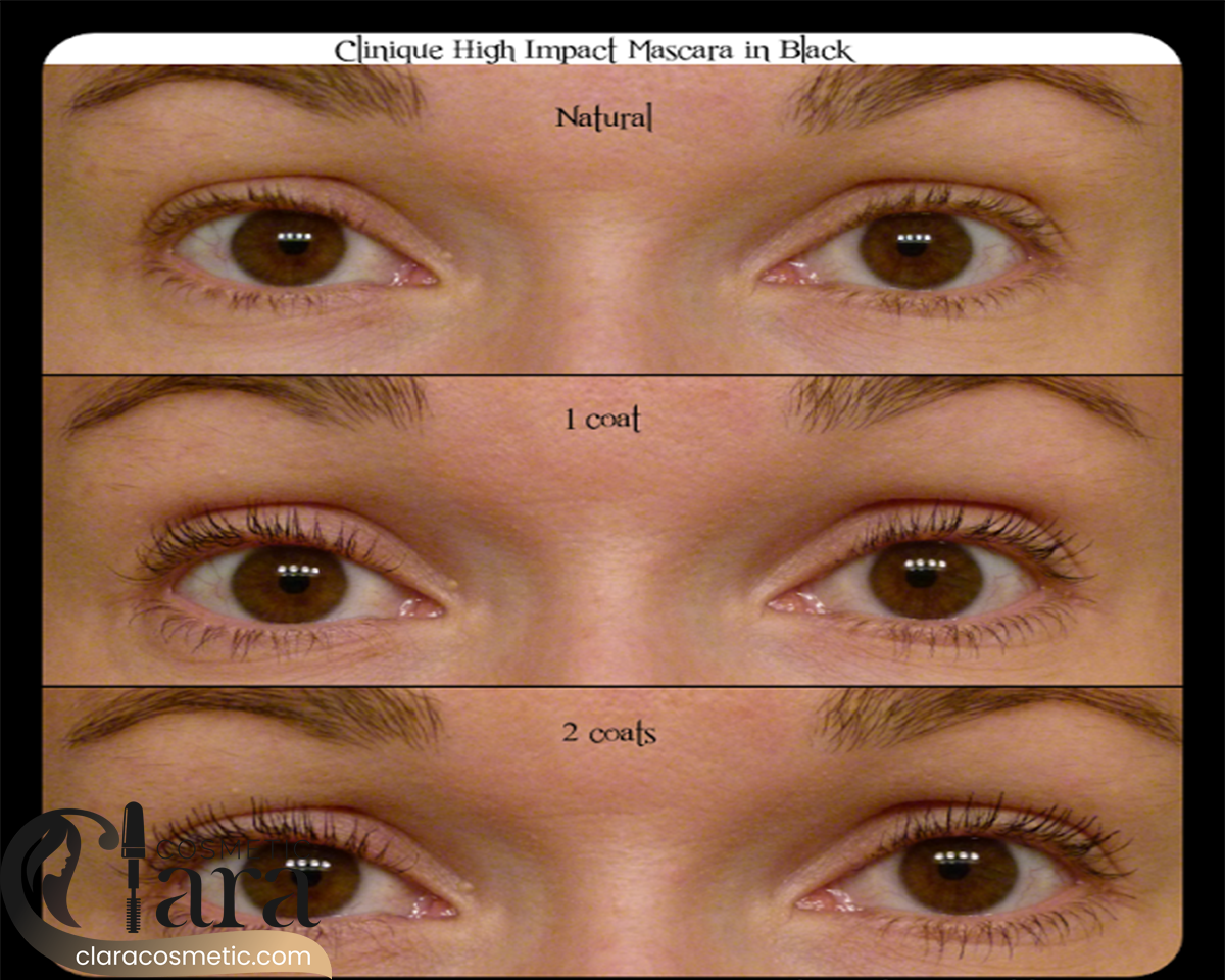 خرید ریمل Waterproof کلینیک