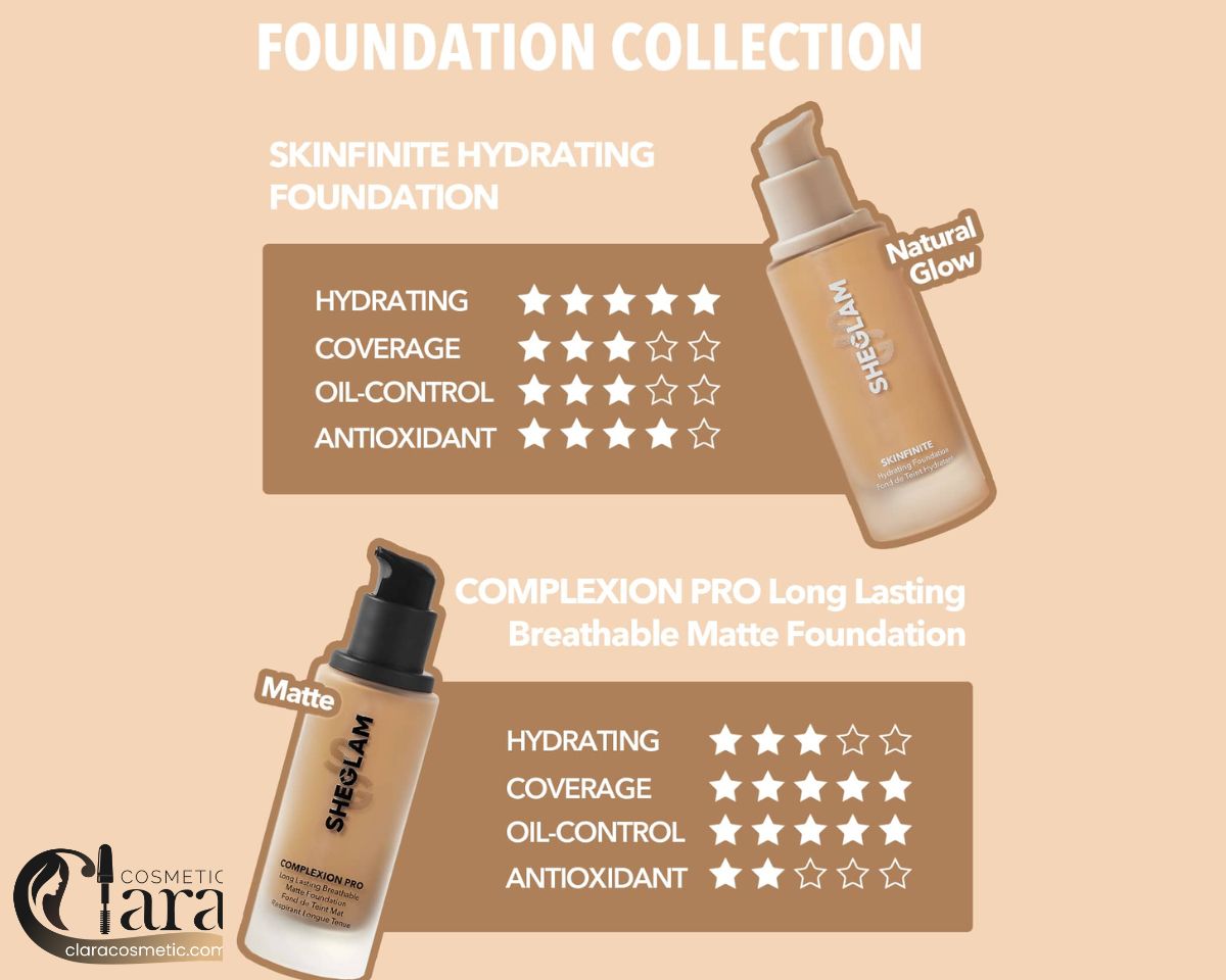 قیمت کرم پودر آبرسان Skinfinite Hydrating شیگلم