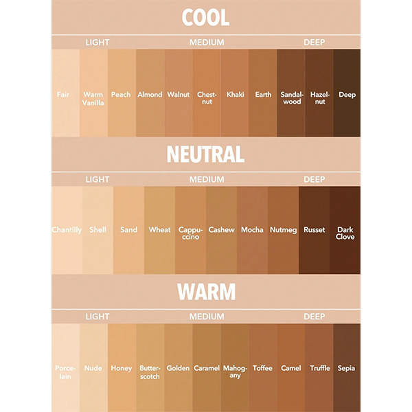 قیمت کرم پودر آبرسان شیگلم