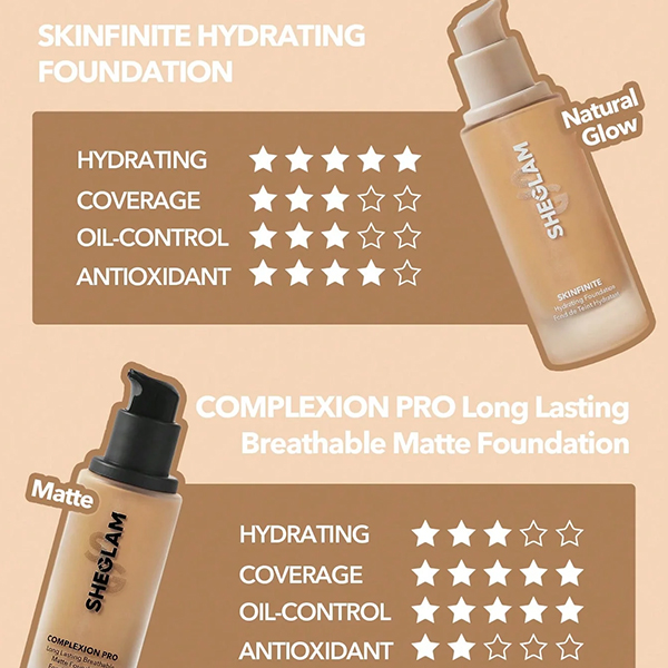 کرم پودر آبرسان عمقی شیگلم Skinfinite Hydrating Foundation