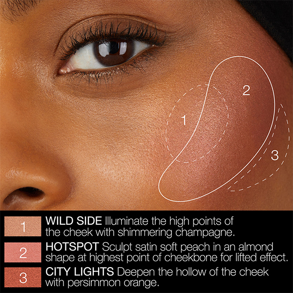 خرید پالت رژگونه نارس All That Glitters Light Reflecting Cheek Palette