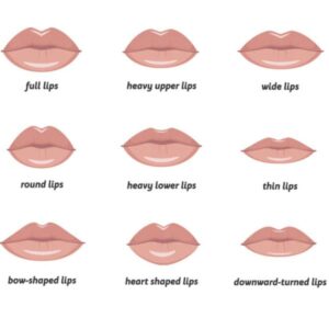 انتخاب بهترین رنگ رژلب بر اساس رنگ پوست