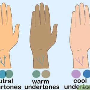 تشخیص و انتخاب رنگ رژ لب