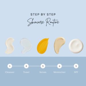 بررسی اشتباهات بزرگ روتین پوستی