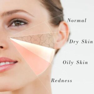 بررسی بدترین اشتباهات روتین پوستی