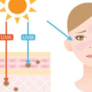 بررسی مهم ترین اشتباهات رایج روتین پوستی