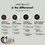 پرایمر مات کننده الف E.l.F