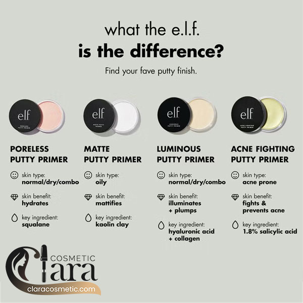 پرایمر مات کننده الف E.l.F