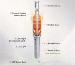 دستگاه فر مو چرخشی شیگلم