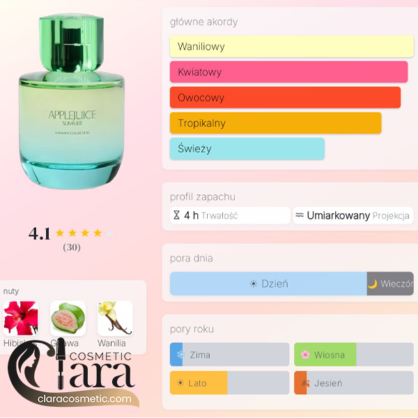 عطر زنانه زارا مدل Apple Juice Summer