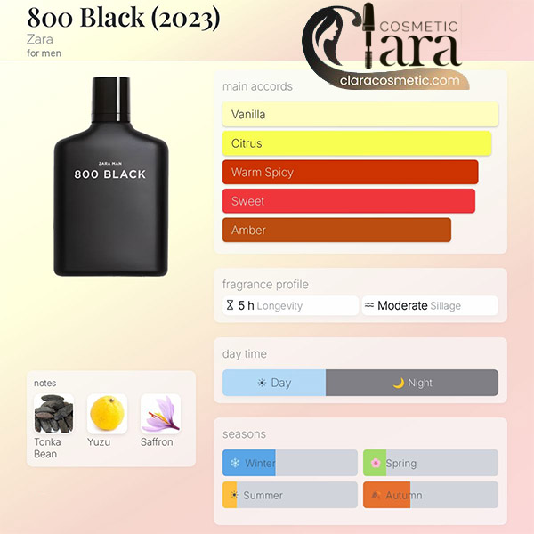 ادکلن مردانه زارا مدل 800 بلک