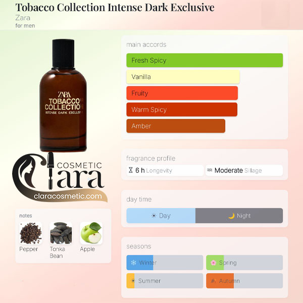 ادکلن مردانه زارا مدل Tobacco Collection Intense Dark Exclusive